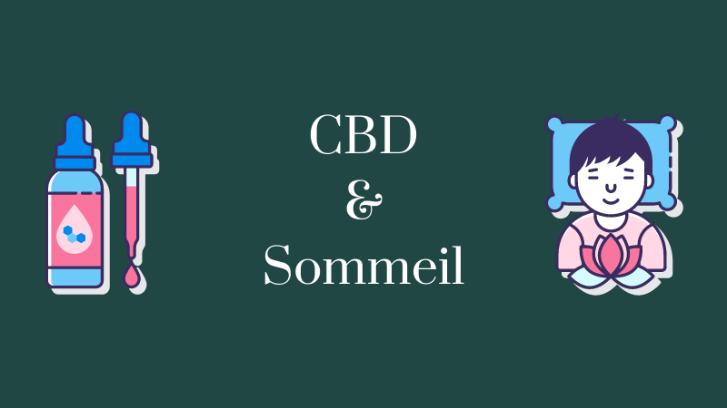 Thumbnail cbd sommeil