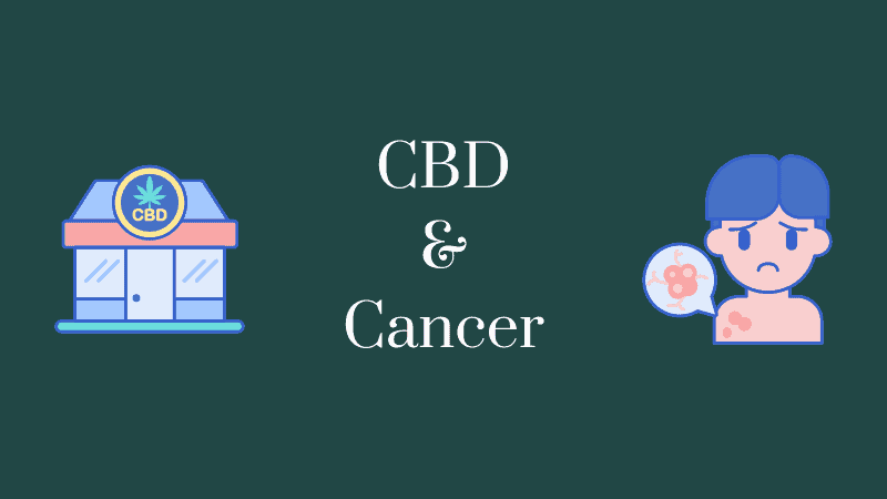 CBD cancer