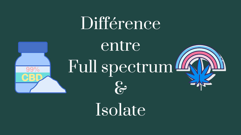 cbd-full-spectrum