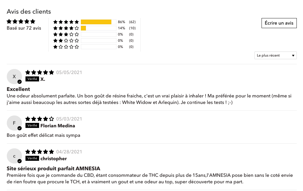 Exemple avis amnesia