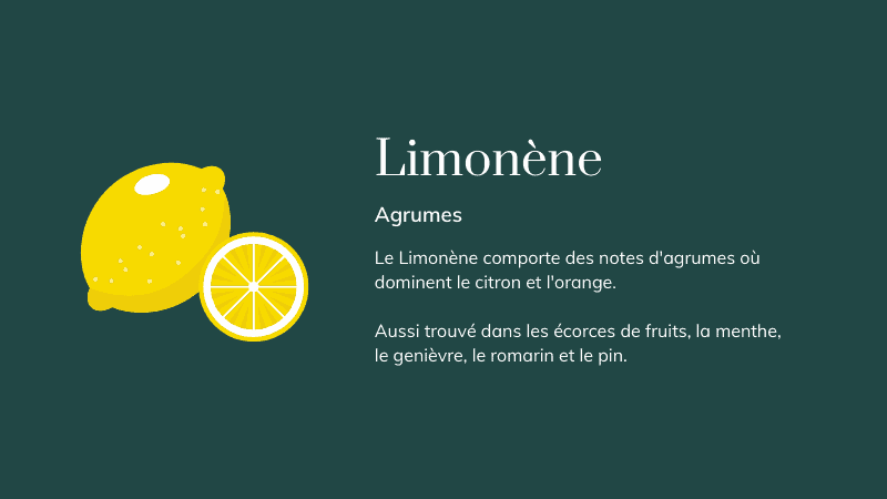 Limonene