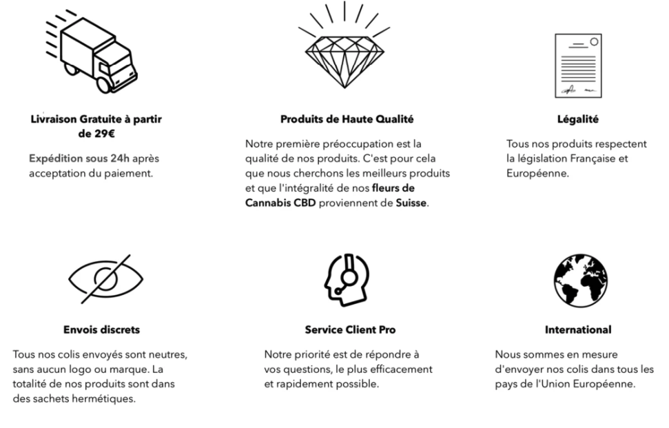 Promesses okiweed