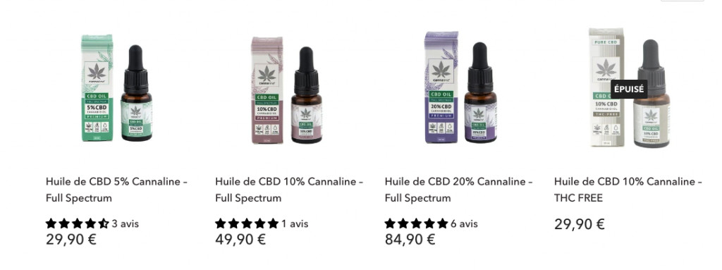 huiles okiweed