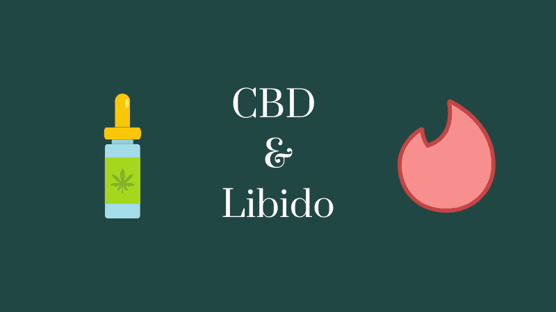 cbd-et-libido