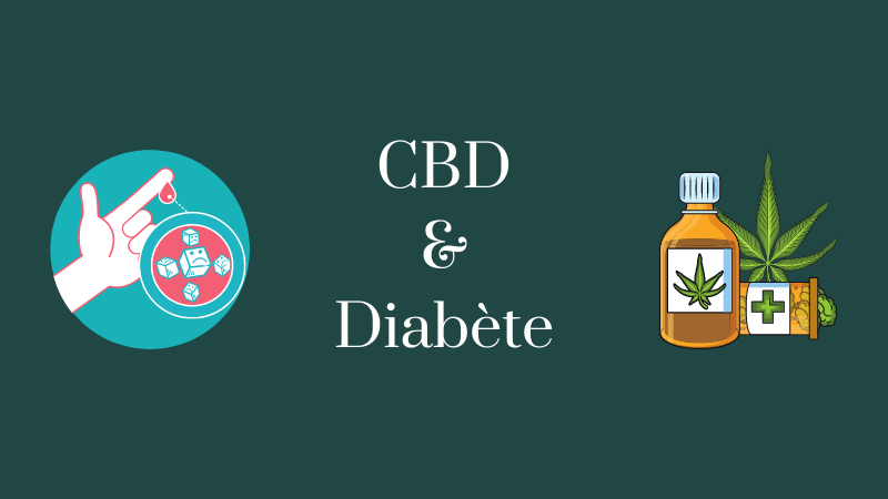 cbd et diabete