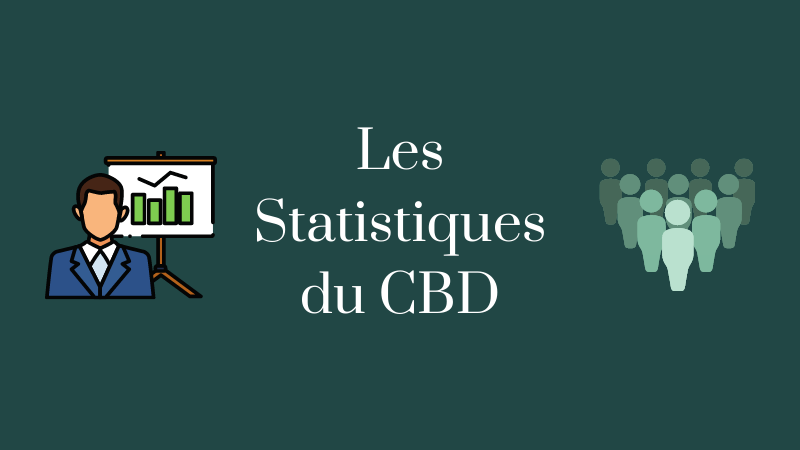 statistiques du cbd