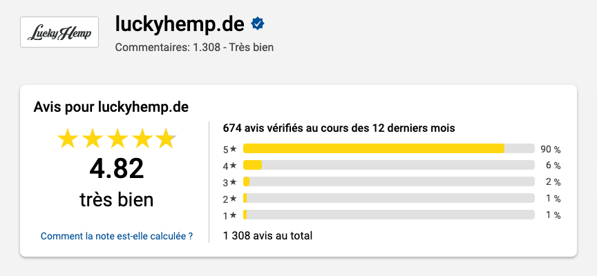 avis luckyhemp